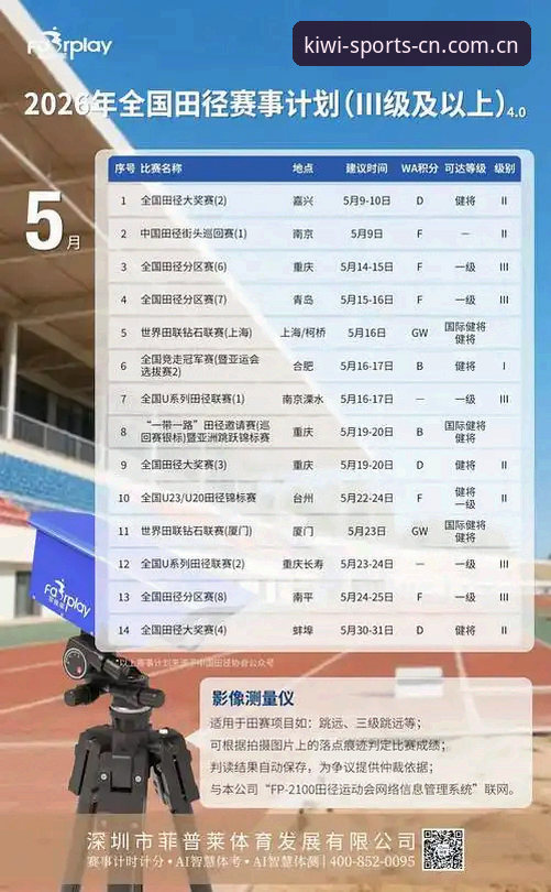 升级到奇异果体育赛程推送2026最新版，响应速度能快多少？